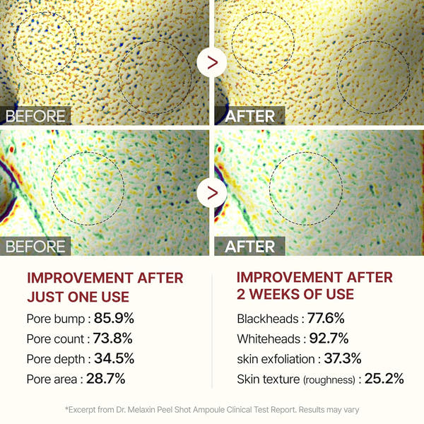 Dr. Melaxin Peel Shot Glow Rice Ampoule Duo – Brightening, Exfoliating & Moisturizing Serum for All Skin Types - 2 Pack