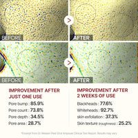 Dr. Melaxin Peel Shot Glow Rice Ampoule Duo – Brightening, Exfoliating & Moisturizing Serum for All Skin Types - 2 Pack